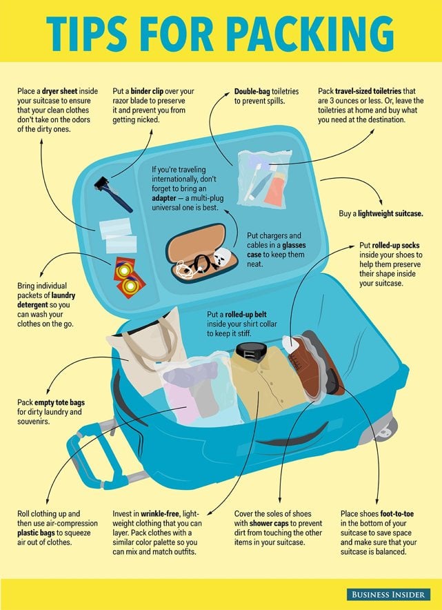 bags to pack clothes in suitcase